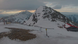 Chopok panorama, Vysoké Tatry
