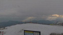 Chopok panorama, Vysoké Tatry