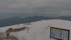 Chopok panorama, Vysoké Tatry