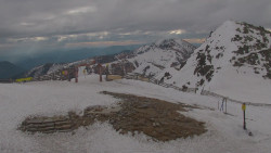 Chopok panorama, Vysoké Tatry