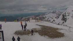 Chopok panorama, Vysoké Tatry