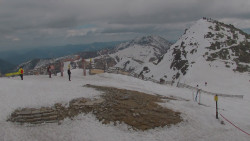 Chopok panorama, Vysoké Tatry