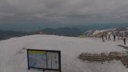 Chopok panorama, Vysoké Tatry