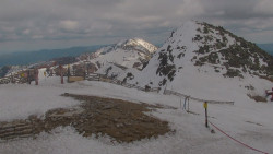 Chopok panorama, Vysoké Tatry