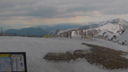 Chopok panorama, Vysoké Tatry