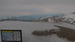 Chopok panorama, Vysoké Tatry
