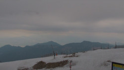 Chopok panorama, Vysoké Tatry