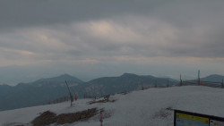 Chopok panorama, Vysoké Tatry