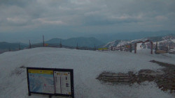 Chopok panorama, Vysoké Tatry