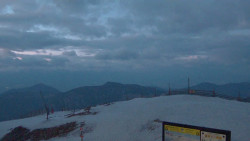 Chopok panorama, Vysoké Tatry