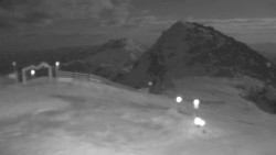 Chopok panorama, Vysoké Tatry