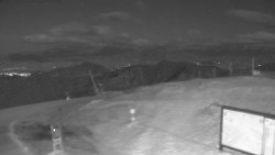 Chopok panorama, Vysoké Tatry