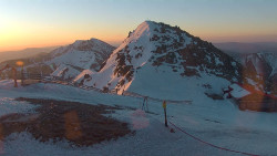 Chopok panorama, Vysoké Tatry