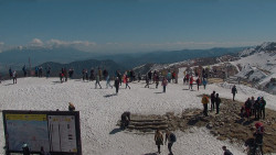 Chopok panorama, Vysoké Tatry