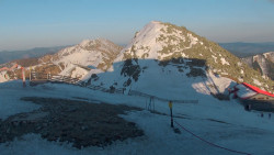 Chopok panorama, Vysoké Tatry