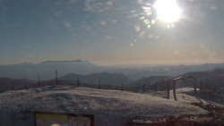 Chopok panorama, Vysoké Tatry
