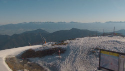 Chopok panorama, Vysoké Tatry