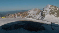 Chopok panorama, Vysoké Tatry