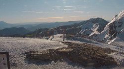 Chopok panorama, Vysoké Tatry