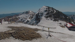 Chopok panorama, Vysoké Tatry