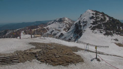 Chopok panorama, Vysoké Tatry