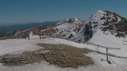 Chopok panorama, Vysoké Tatry