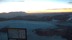 Chopok panorama, Vysoké Tatry