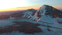 Chopok panorama, Vysoké Tatry