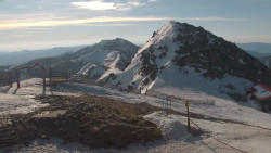 Chopok panorama, Vysoké Tatry
