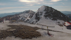Chopok panorama, Vysoké Tatry