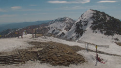 Chopok panorama, Vysoké Tatry