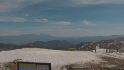 Chopok panorama, Vysoké Tatry