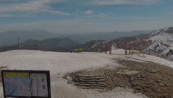 Chopok panorama, Vysoké Tatry