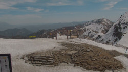 Chopok panorama, Vysoké Tatry