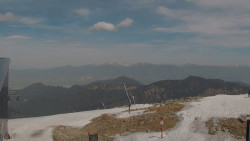 Chopok panorama, Vysoké Tatry
