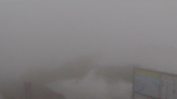 Chopok panorama, Vysoké Tatry