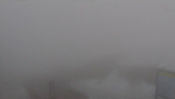Chopok panorama, Vysoké Tatry