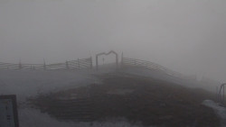 Chopok panorama, Vysoké Tatry