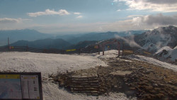 Chopok panorama, Vysoké Tatry
