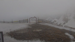 Chopok panorama, Vysoké Tatry