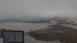 Chopok panorama, Vysoké Tatry