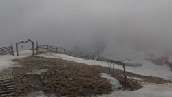 Chopok panorama, Vysoké Tatry