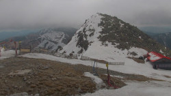 Chopok panorama, Vysoké Tatry