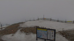 Chopok panorama, Vysoké Tatry