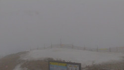 Chopok panorama, Vysoké Tatry