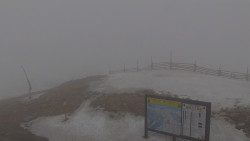 Chopok panorama, Vysoké Tatry