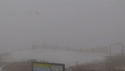 Chopok panorama, Vysoké Tatry