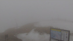 Chopok panorama, Vysoké Tatry