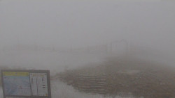 Chopok panorama, Vysoké Tatry