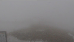 Chopok panorama, Vysoké Tatry